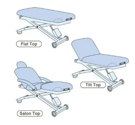 Ellora Pneumatic Tilt